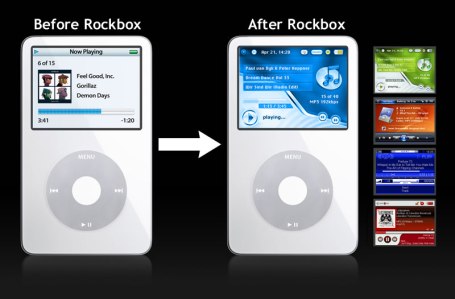 iPod Rockbox